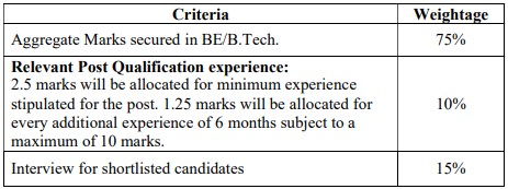 bel-project-engineer-recruitment